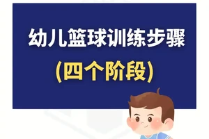 幼儿篮球训练方法全套教程视频